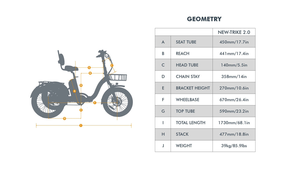 EUNORAU New Trike (Folding)